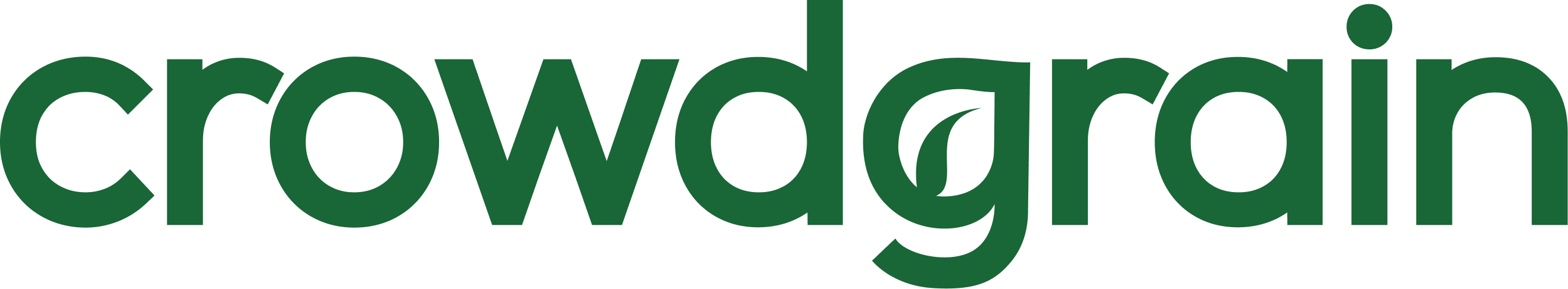 CrowdGrain